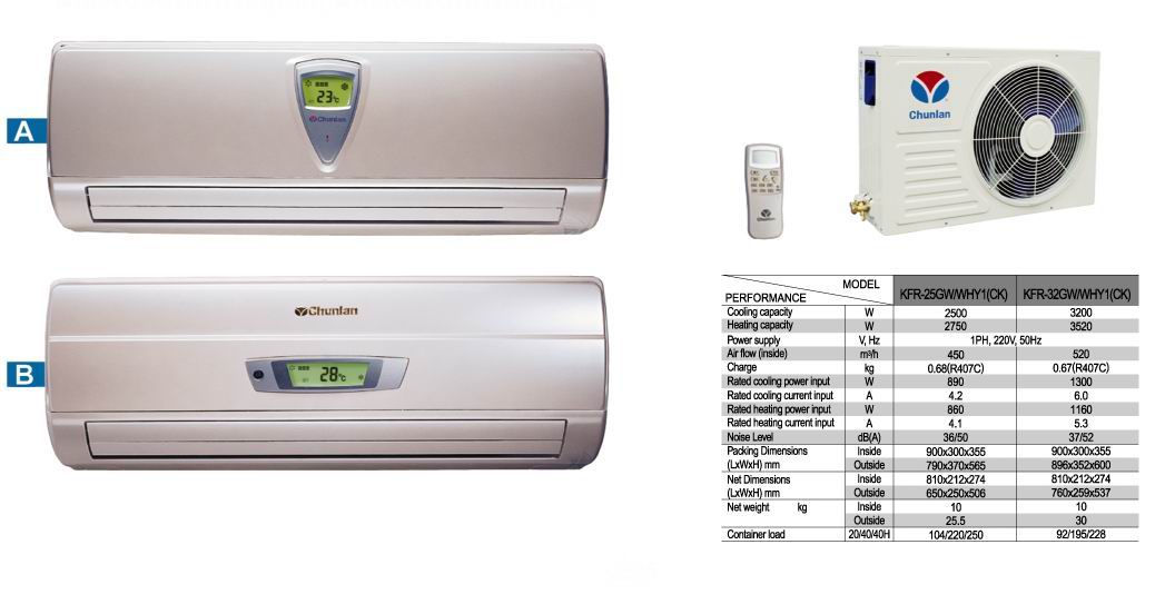 Global B2B directory Global trade lead